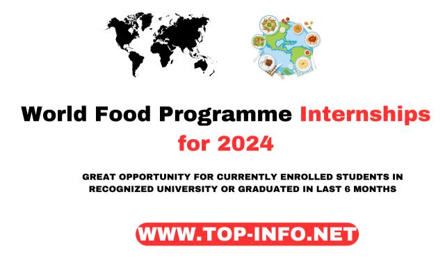 World Food Programme Internships for 2024