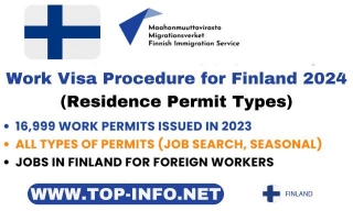 Work Visa Procedure For Finland 2024 (Residence Permit Types)