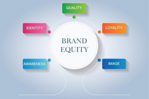 What Is Brand Equity? The Complete Guide