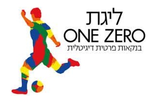 ISRAEL: Leumit League (12.04.2024)