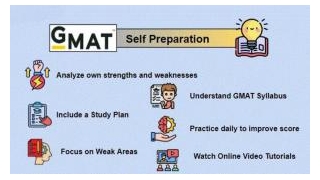 Tips To Ace The GMAT Exam In 2024