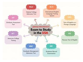 Exams Required To Study In The USA