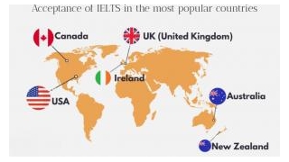 Which Country Accept Lowest IELTS Score?