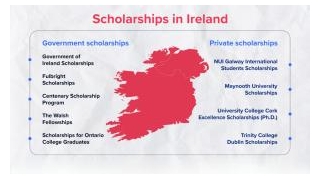 Find Scholarships To Fund Your Studies In Ireland