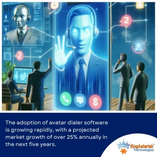 The Role Of Avatar Dialer Software In Lead Management