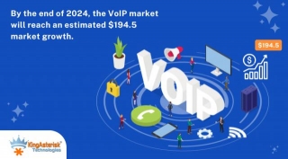 How Open Source VoIP Billing Software Can Revolutionize Your Business Communications