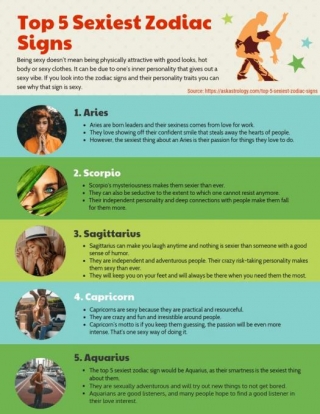 What Is The Best Zodiac Sign?