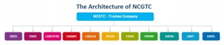 National Credit Guarantee Trustee Company (NCGTC)