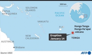 Tonga Volcano Could Cause Unusual Weather For Rest Of Decades