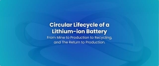 How To Build Thriving Battery Recycling Ecosystems