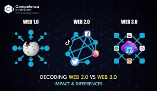 Web 2.0 Vs Web 3.0: What Are Major Differences & How They Will Impact