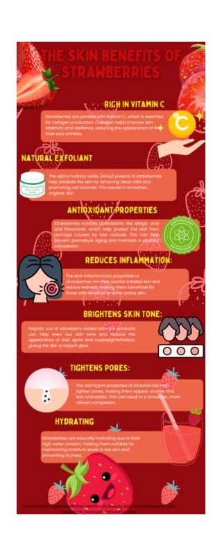 Are Strawberries Good For Your Skin?