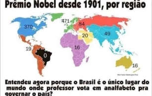 Entendam de uma vez porque o Brasil elegeu um analfabeto para a presidência?