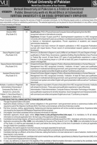 Virtual University Of Pakistan Islamabad Jobs 2024 Apply Here