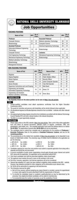 Teaching And Non-Teaching Jobs Available At NSU Islamabad