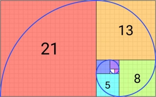 #898 What Is The Golden Ratio?