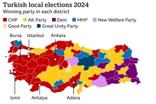 Opposition Stuns Erdogan In Turkish Local Elections