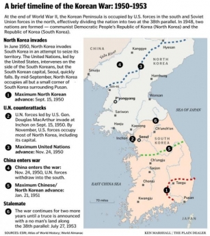 South Korea Restarts Border Military Ops Amid Tensions