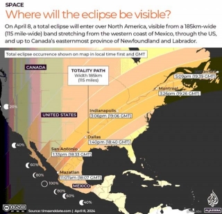 Celestial Spectacle: Total Solar Eclipse About To Dazzle The US