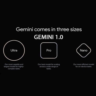 Gemini 1.0 AI: Unlocking Its Multimodal Potential