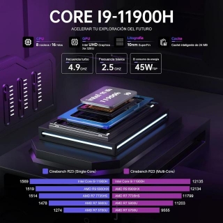 ACEMAGIC AD08 Mini PC Gaming, Intel I9-11900H 16GB+512GB