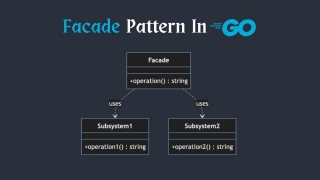 Simplifying Go Applications With The Facade Pattern