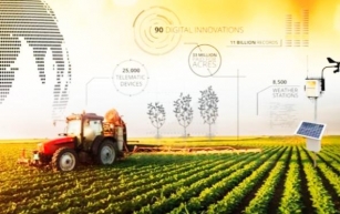 Unveiling the Global Leaders Country in Agritech Industry