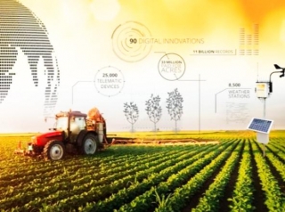 Unveiling The Global Leaders Country In Agritech Industry