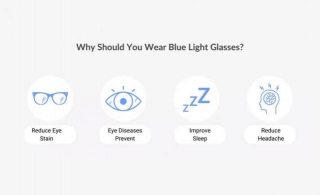 What Are The Benefits Of Wearing Blue Light Glasses?