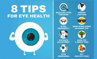 How To Reduce Eye Number?