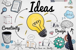 Unleashing Innovation: The Design Thinking Process Demystified
