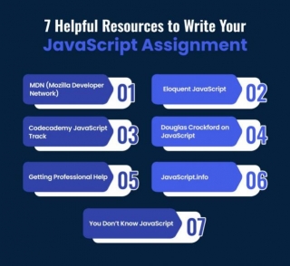 7 Must-Have Resources For Writing Your JavaScript Assignment