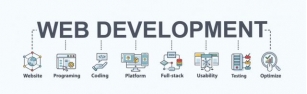 How Full Stack Development Training Can Boost Your Career Prospects