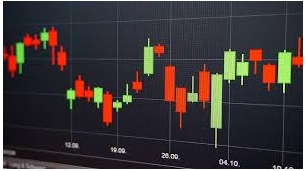 Review Of Key Concepts And Next Steps In TradingView Forex Trading