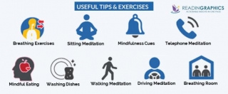 Mindfulness On The Go: Quick And Effective Exercises To Bring Peace Into Your Hectic Life