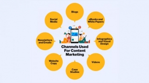 Effective Content Marketing Strategies For Businesses In Janakpuri
