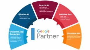 Google Ads Services In Janakpuri: Your Ultimate Guide