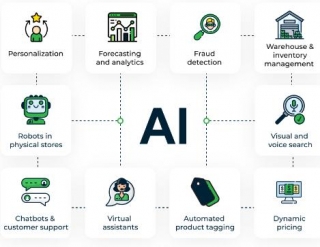 What Are The Implications Of AI-driven Personalization For E-commerce Businesses?