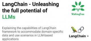 What Is LangChain And How Does It Aim To Revolutionize Language Learning And Communication?