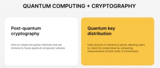 What Is Multiverse Computing And How Is It Revolutionizing Quantum Computing?