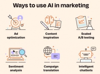 How Do AI-driven Content Generation Tools Enhance Marketing Campaigns?