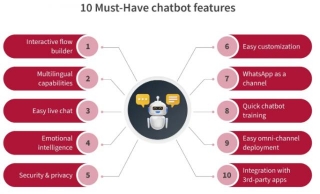 What Are The Key Features Of AI Chatbots, And How Do They Enhance Customer Service?