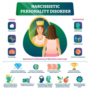 Dealing With A Narcissist Boyfriend: Essential Tips To Handle The Situation