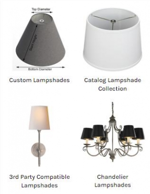 A Comprehensive Guide To Choosing The Perfect Lampshade