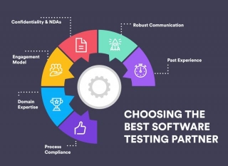 Choosing The Right Partner For Software Testing Outsourcing