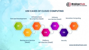 Cloud Computing VS Edge Computing: Key Differences