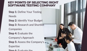 Navigating The Selection Process For Testing Firms