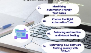 Optimizing Automation For A More Efficient Software Testing Service