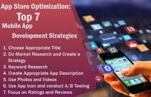 Strategies For Successful Mobile Solutions Development