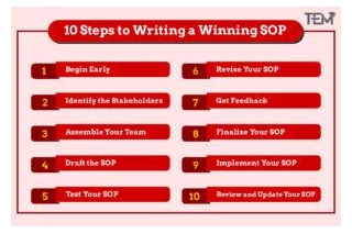How To Write A Winning Statement Of Purpose In 10 Steps